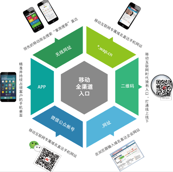 由“還我300萬！”揭開一場跨度十余年的域名詐騙產(chǎn)業(yè)