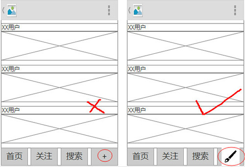 設(shè)計(jì)心理學(xué)