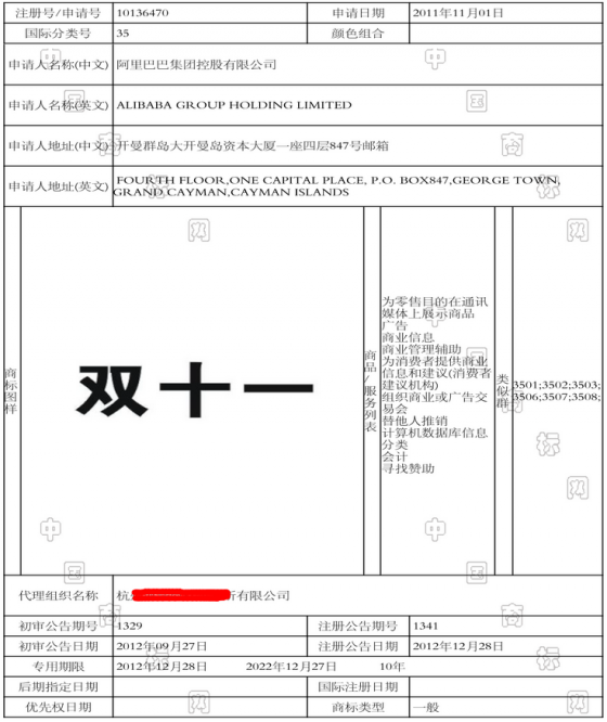 詳解：阿里“雙十一”商標(biāo)殺傷力到底有多大？