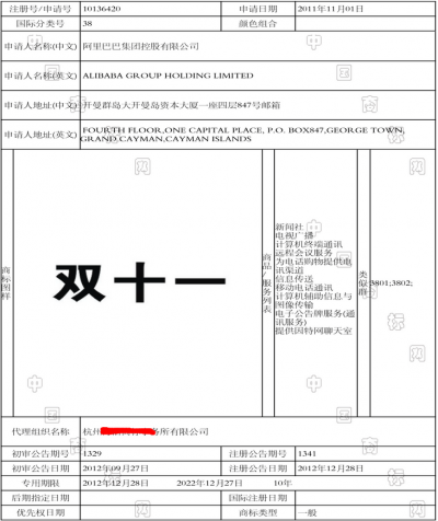 詳解：阿里“雙十一”商標(biāo)殺傷力到底有多大？