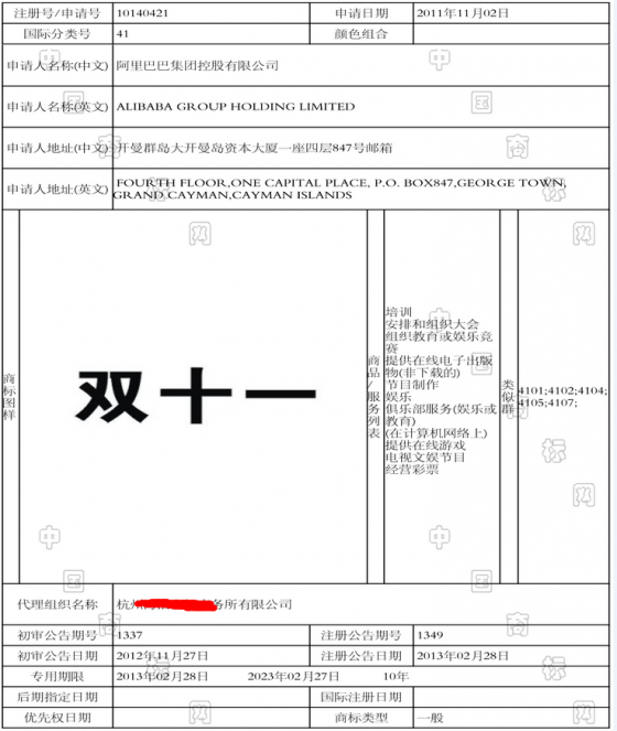 詳解：阿里“雙十一”商標(biāo)殺傷力到底有多大？