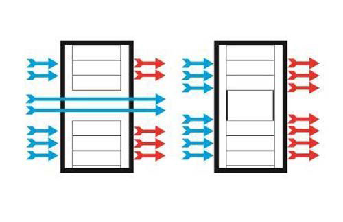 圖機柜增加盲板氣流組織示意