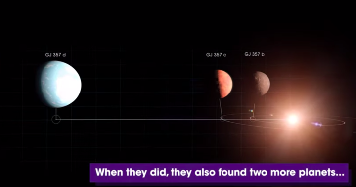 NASA發(fā)現(xiàn)超級(jí)地球 或許成為未來(lái)人類第二選擇家園