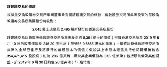 港交所倫交所合并 李小加說了“五個(gè)重大意義”