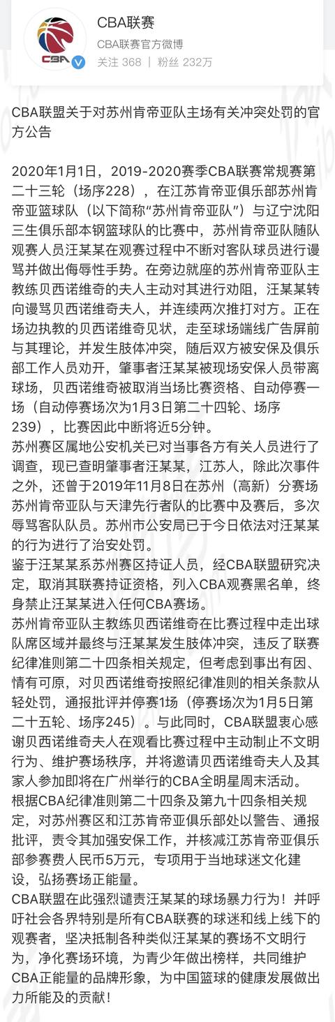 CBA再開(kāi)重磅罰單 鬧事者被列為黑名單大快人心 